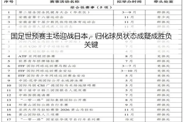guo-zu-shi-yu-sai-zhu-chang-ying-zhan-ri-ben-gui-hua-qiu-yuan-zhuang-tai-cheng-yi-cheng-sheng-fu-guan-jian-3-436.jpg
